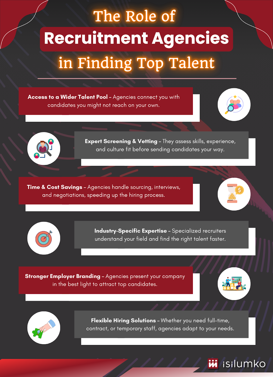 The Role of Recruitment Agencies in Finding Top Talent